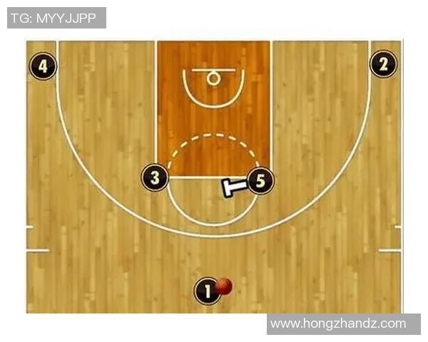 重庆篮球队中路突破战术解析与实战应用研究